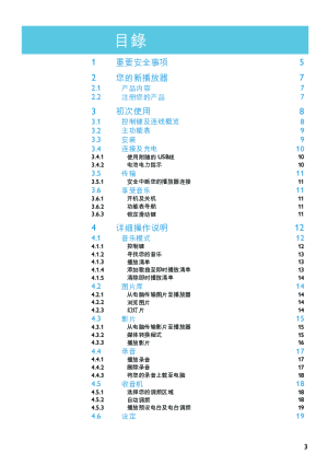 缩略图预览