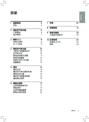 缩略图预览