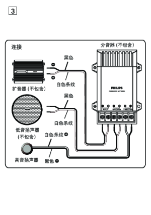 缩略图预览