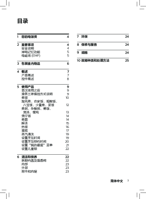 缩略图预览