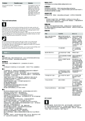 缩略图预览