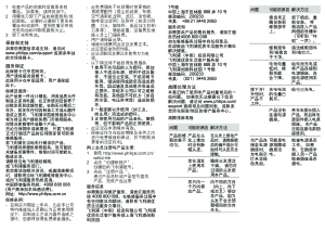 缩略图预览