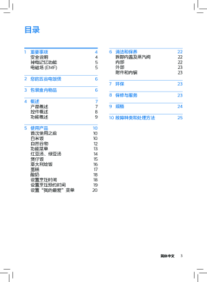 缩略图预览