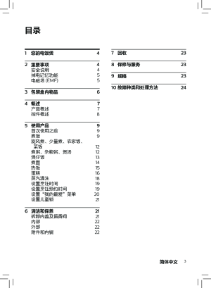 缩略图预览