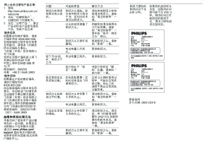 缩略图预览