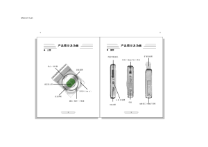 缩略图预览