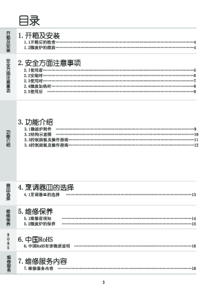 缩略图预览