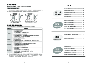 缩略图预览