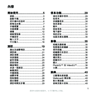 缩略图预览