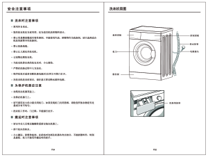 缩略图预览