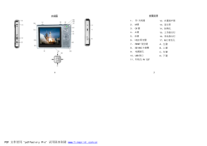 缩略图预览