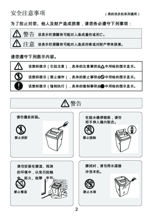 缩略图预览