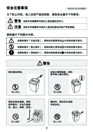 缩略图预览