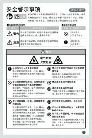 缩略图预览