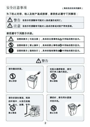 缩略图预览