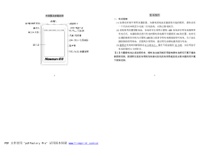 缩略图预览