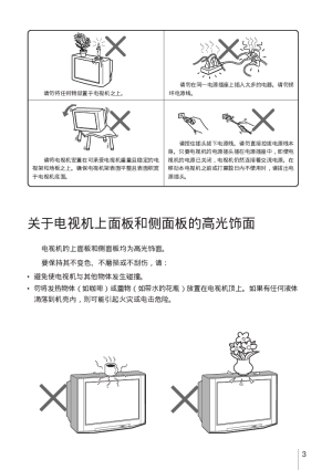 缩略图预览