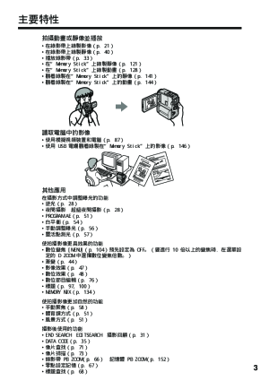 缩略图预览