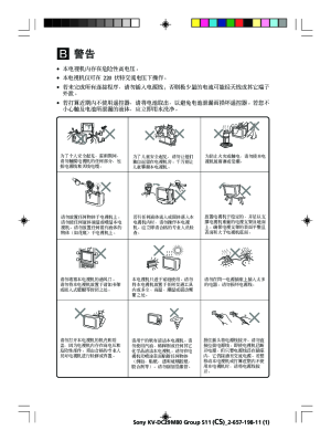 缩略图预览