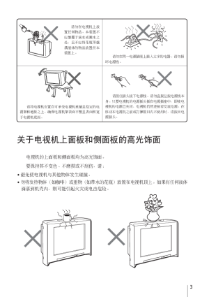 缩略图预览