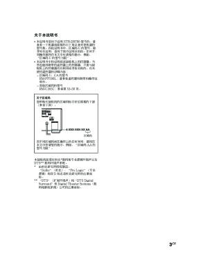 缩略图预览