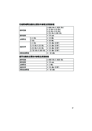 缩略图预览