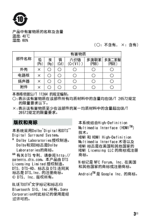 缩略图预览