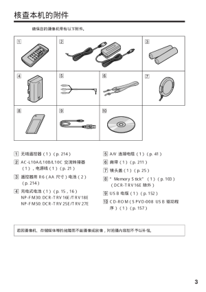 缩略图预览