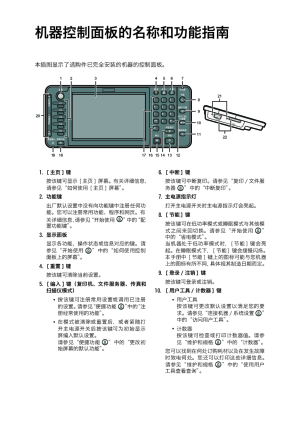 缩略图预览