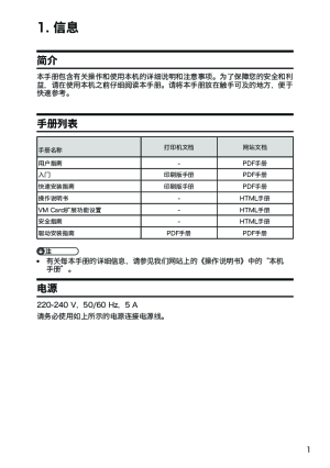 缩略图预览