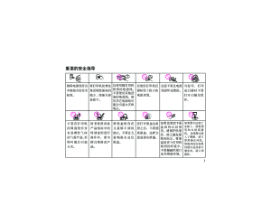 缩略图预览