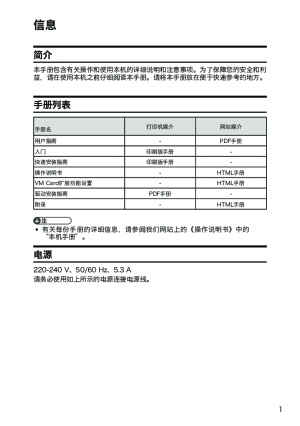 缩略图预览