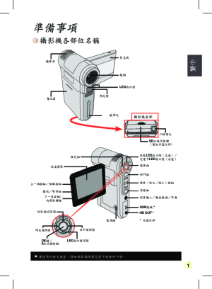 缩略图预览