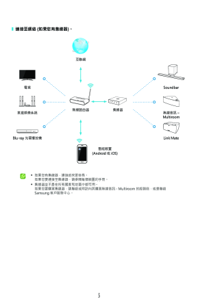 缩略图预览