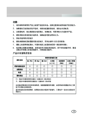 缩略图预览