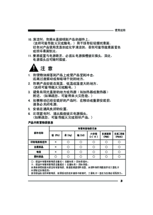 缩略图预览