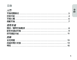 缩略图预览