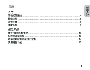 缩略图预览