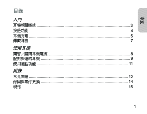 缩略图预览