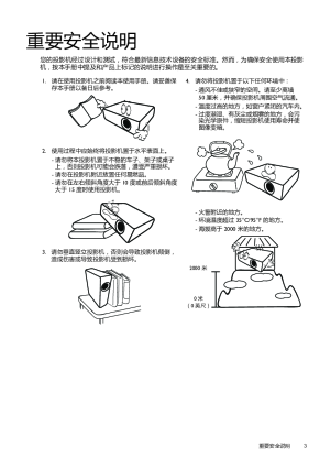 缩略图预览