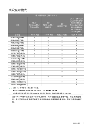 缩略图预览