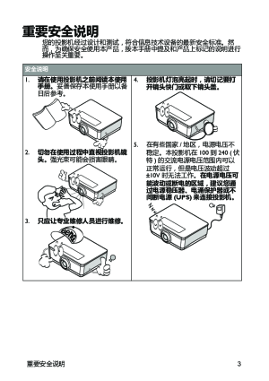 缩略图预览