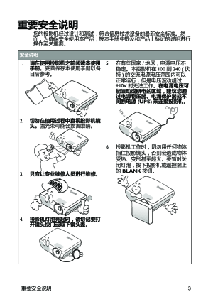 缩略图预览