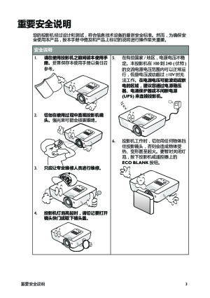 缩略图预览