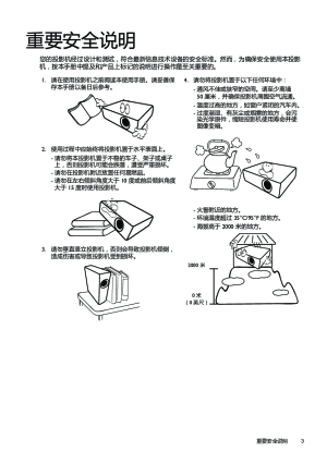 缩略图预览