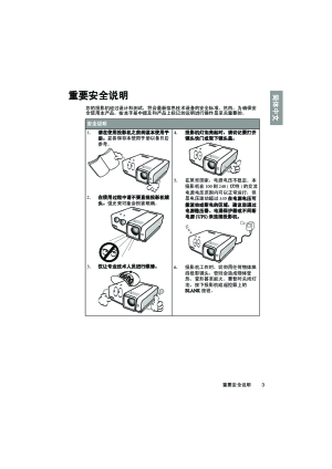 缩略图预览