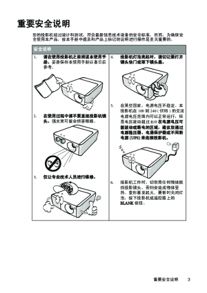 缩略图预览