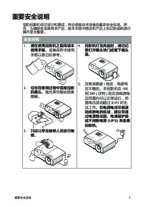 缩略图预览