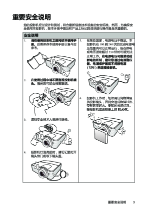 缩略图预览