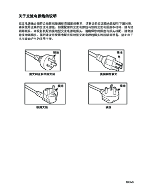 缩略图预览